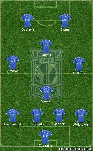 Lech Poznan 4-1-3-2 football formation