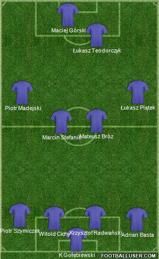 Kolejarz Stroze Formation 2010