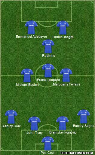 Chelsea Formation 2010