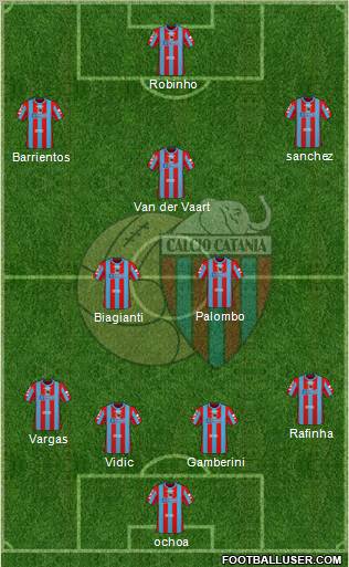 Catania football formation