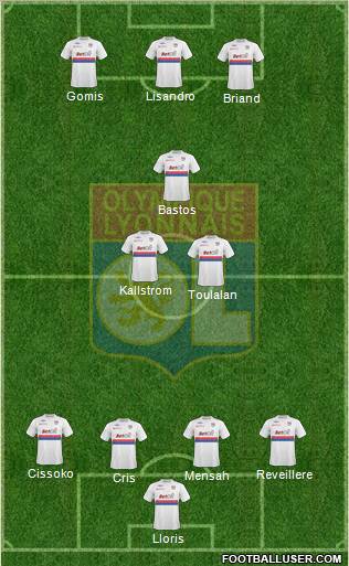 Olympique Lyonnais Formation 2010