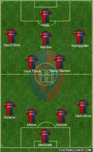 Cagliari 4-2-3-1 football formation