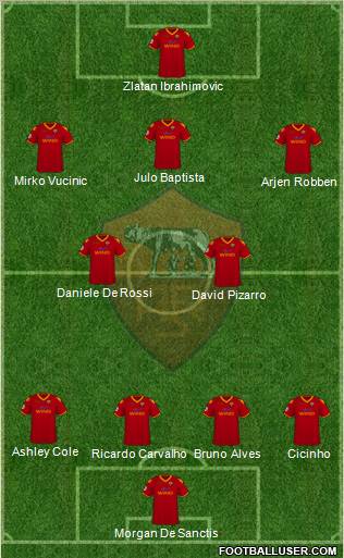 AS Roma Formation 2010