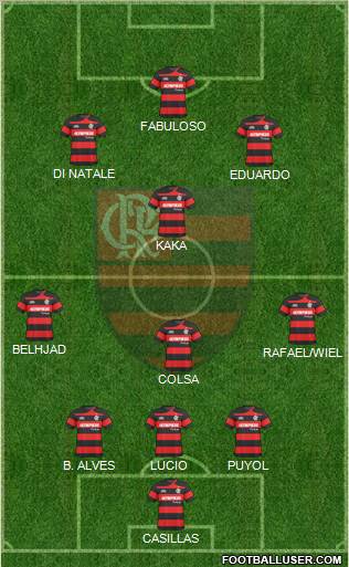 CR Flamengo football formation