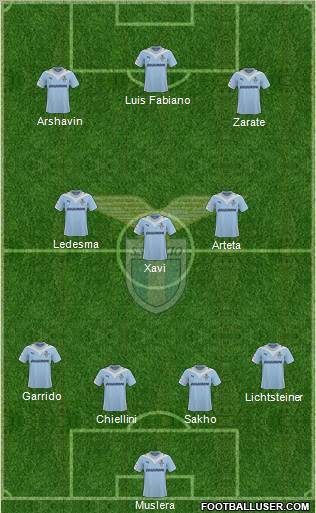 S.S. Lazio football formation