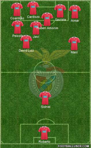 Sport Lisboa e Benfica - SAD 3-4-1-2 football formation