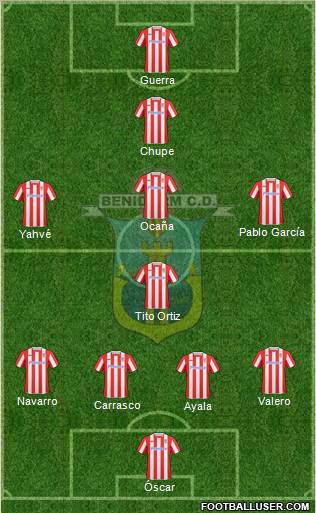 Benidorm C.D. Formation 2010