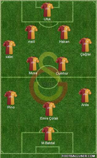 Galatasaray SK Formation 2010