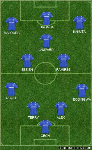 Chelsea Formation 2010