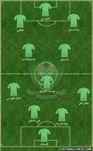 Al-Ahli (KSA) football formation