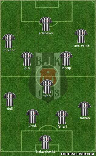 Besiktas JK Formation 2010