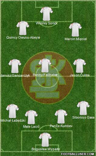 Lodzki Klub Sportowy Formation 2010