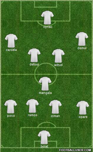 Dream Team Formation 2010