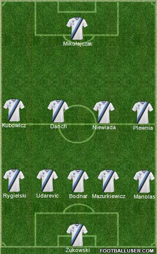 Flota Swinoujscie Formation 2010
