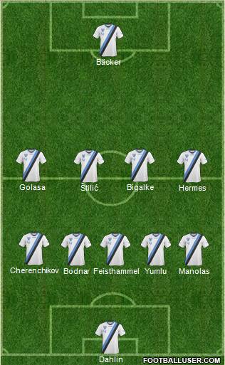 Flota Swinoujscie Formation 2010