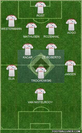 Hamburger SV football formation