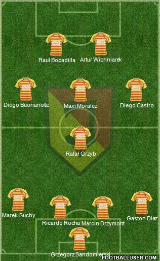 Jagiellonia Bialystok Formation 2010