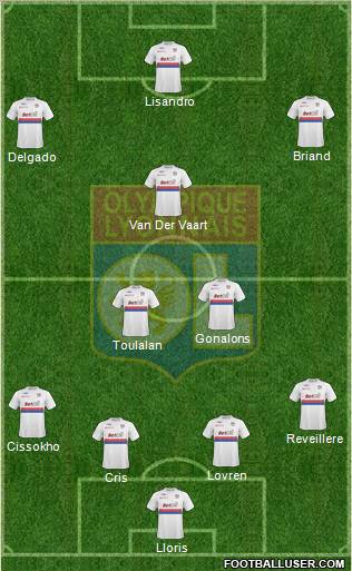 Olympique Lyonnais Formation 2010