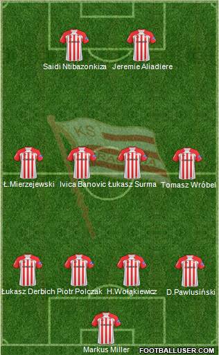 Cracovia Krakow Formation 2010