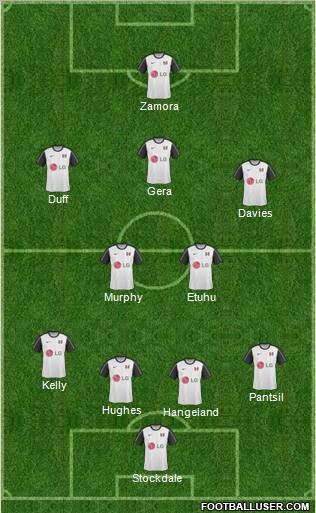 Fulham 4-2-3-1 football formation