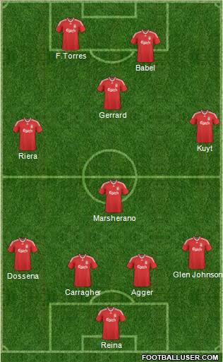 Liverpool Formation 2010
