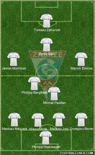 Gornik Zabrze Formation 2010