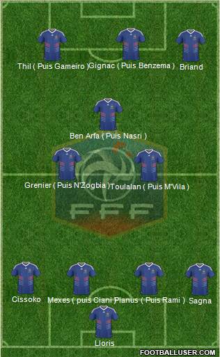 France 4-5-1 football formation