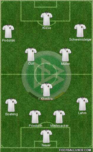 Germany Formation 2010
