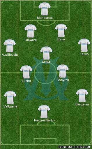 Olympique de Marseille Formation 2010