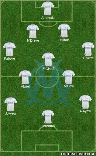 Olympique de Marseille Formation 2010