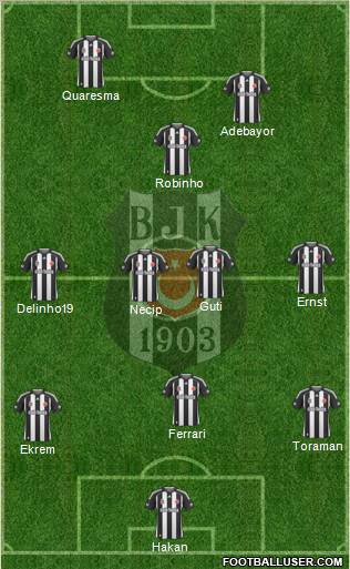 Besiktas JK Formation 2010