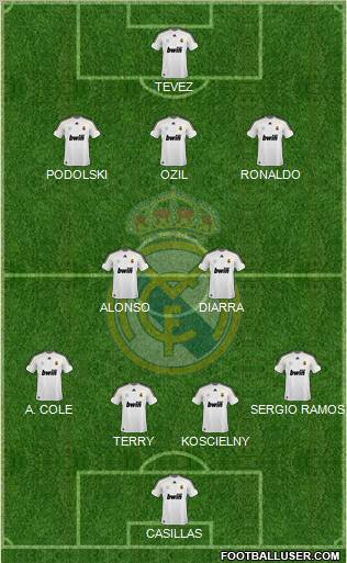 Real Madrid C.F. Formation 2010