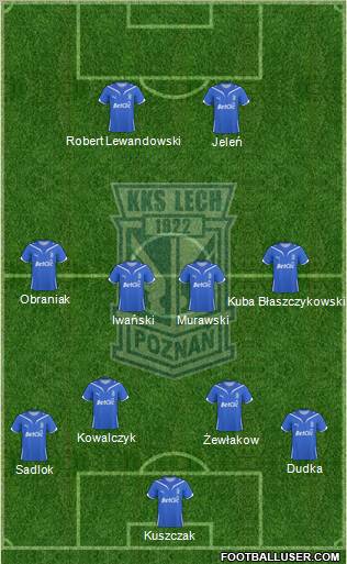 Lech Poznan football formation