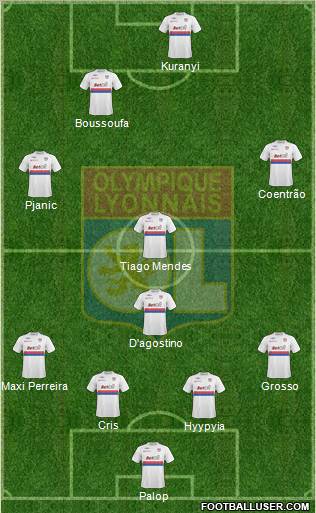 Olympique Lyonnais Formation 2010