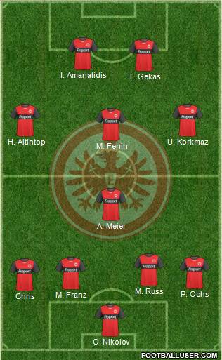 Eintracht Frankfurt 4-1-3-2 football formation