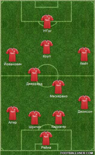 Liverpool Formation 2010