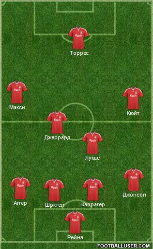 Liverpool Formation 2010