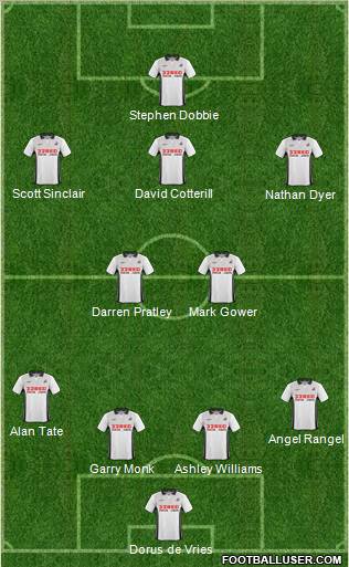 Swansea City football formation