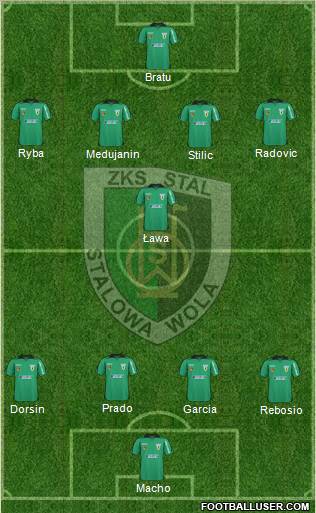 Stal Stalowa Wola Formation 2010