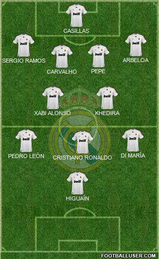 Real Madrid C.F. Formation 2010