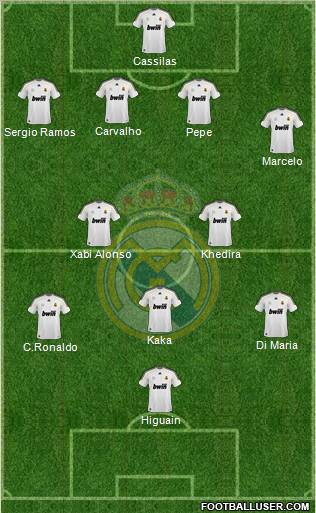 Real Madrid C.F. Formation 2010