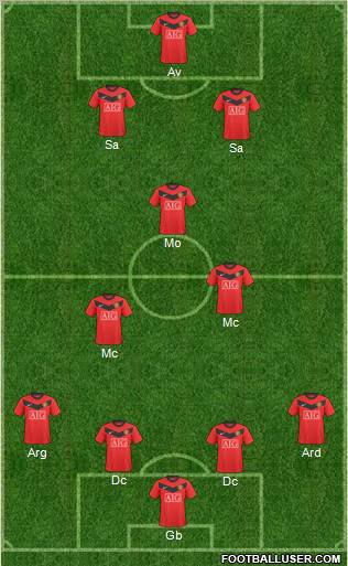 Manchester United Formation 2010