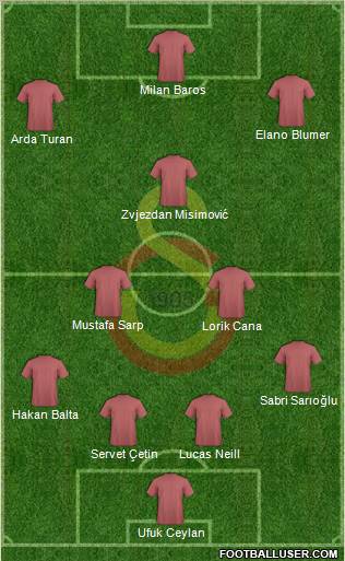 Galatasaray SK Formation 2010