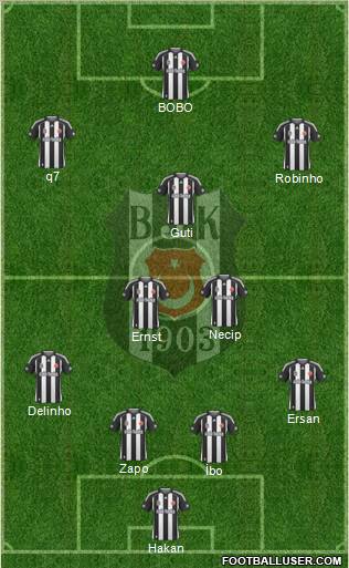 Besiktas JK Formation 2010
