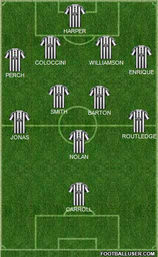 Newcastle United football formation