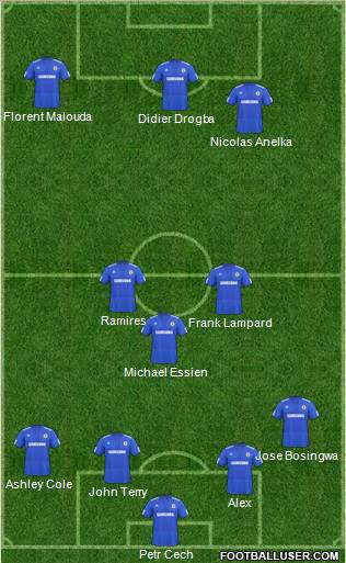 Chelsea Formation 2010