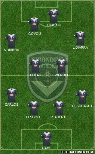 FC Girondins de Bordeaux Formation 2010