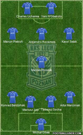 Lech Poznan football formation