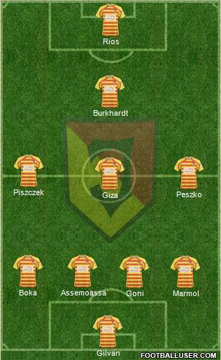 Jagiellonia Bialystok Formation 2010