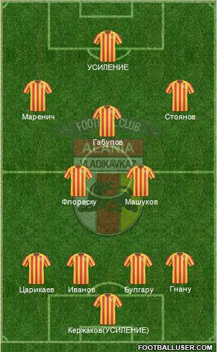Alania Vladikavkaz Formation 2010